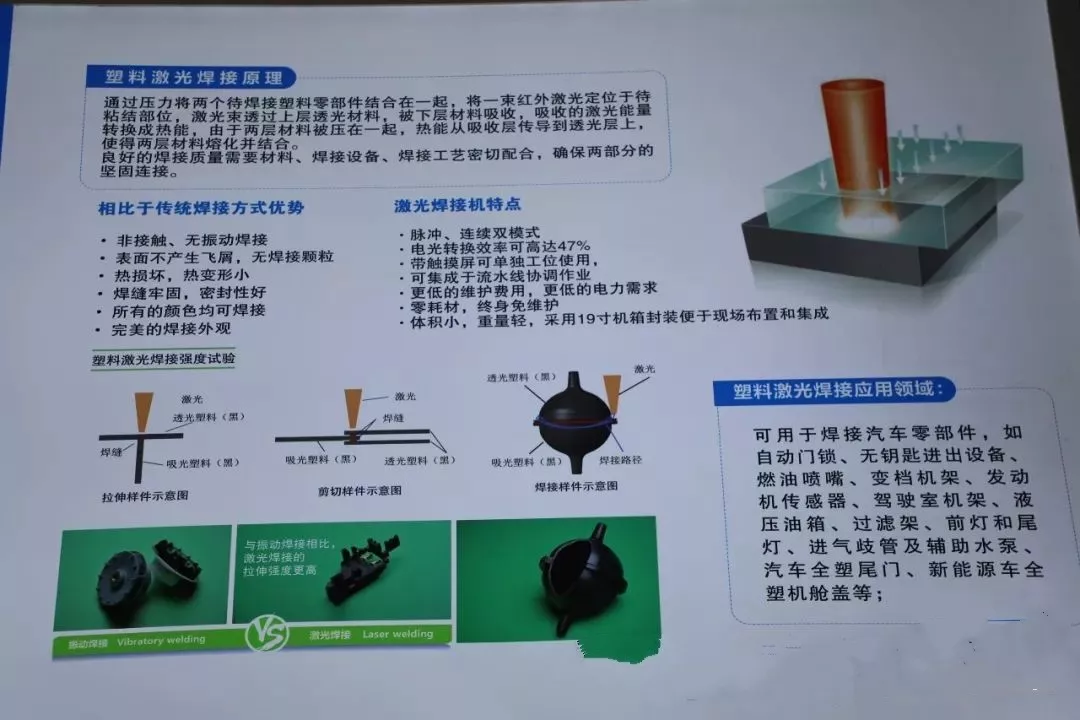 2,、激光焊接科技的優(yōu)缺點(diǎn)有哪些
