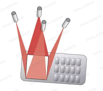 3,、塑料激光焊接最新發(fā)布的發(fā)展趨勢(shì)