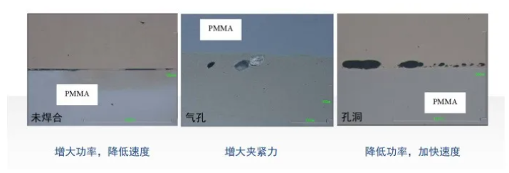 1,、什么是最好的塑料焊接方式