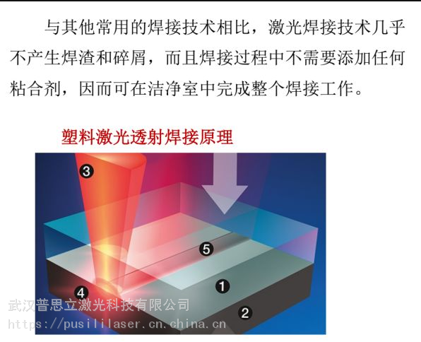 1.如何操作塑料焊接,？